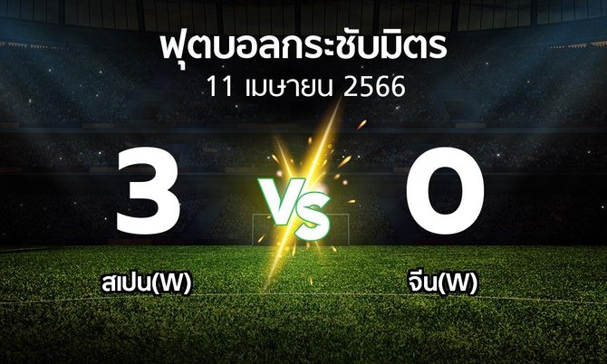โปรแกรมบอล : สเปน(W) vs จีน(W) (ฟุตบอลกระชับมิตร)