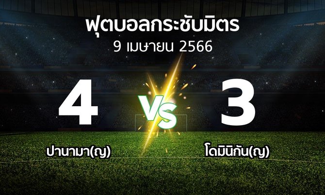 ผลบอล : ปานามา(ญ) vs โดมินิกัน(ญ) (ฟุตบอลกระชับมิตร)
