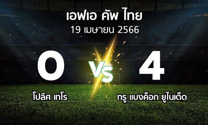 ผลบอล : โปลิศ เทโร vs ทรู แบงค็อก ยูไนเต็ด (ไทยเอฟเอคัพ 2022-2023)