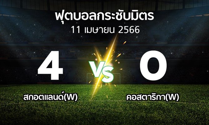 โปรแกรมบอล : สกอตแลนด์(W) vs คอสตาริกา(W) (ฟุตบอลกระชับมิตร)