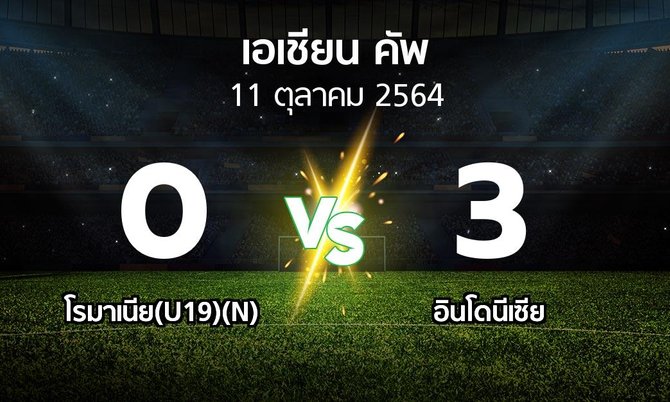 ผลบอล : โรมาเนีย(U19)(N) vs อินโดนีเซีย (เอเชียนคัพ 2021-2024)