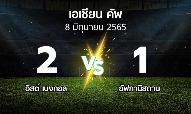 ผลบอล : อีสต์ เบงกอล vs อัฟกานิสถาน (เอเชียนคัพ 2021-2024)