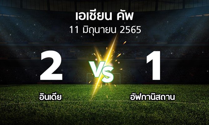 ผลบอล : อินเดีย vs อัฟกานิสถาน (เอเชียนคัพ 2021-2024)