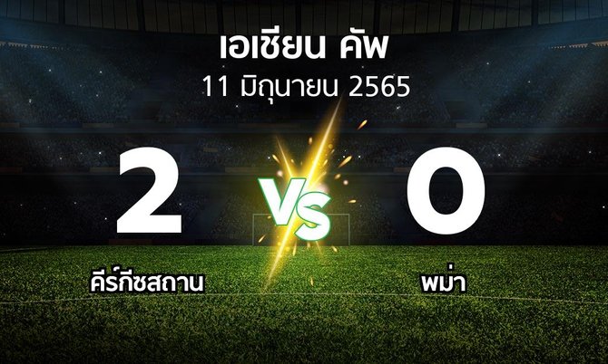ผลบอล : คีร์กีซสถาน vs พม่า (เอเชียนคัพ 2021-2024)