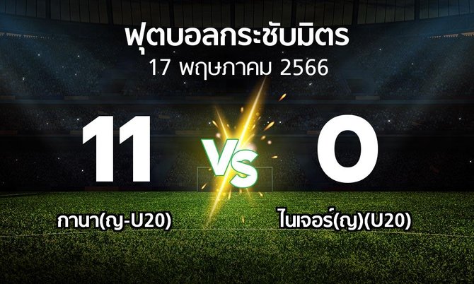 ผลบอล : กานา(ญ-U20) vs ไนเจอร์(ญ)(U20) (ฟุตบอลกระชับมิตร)
