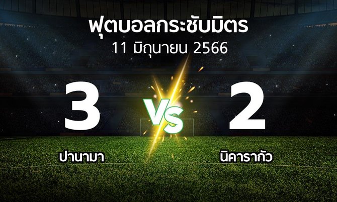 โปรแกรมบอล : ปานามา vs นิคารากัว (ฟุตบอลกระชับมิตร)