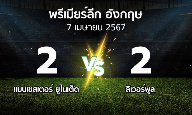 ผลบอล : แมนฯ ยูไนเต็ด vs ลิเวอร์พูล (พรีเมียร์ลีก 2023-2024)