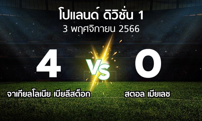 ผลบอล : จาเกียลโลเนีย เบียลีสต็อก vs สตอล เมียเลช (โปแลนด์-ดิวิชั่น-1 2023-2024)