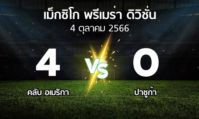 ผลบอล : คลับ อเมริกา vs ปาชูก้า (เม็กซิโก-พรีเมร่า-ดิวิชั่น 2023-2024)