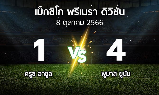ผลบอล : ครูซ อาซูล vs พูมาส ยูนัม (เม็กซิโก-พรีเมร่า-ดิวิชั่น 2023-2024)