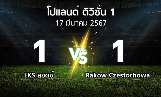 ผลบอล : ลอดซ์ vs Rakow Czestochowa (โปแลนด์-ดิวิชั่น-1 2023-2024)