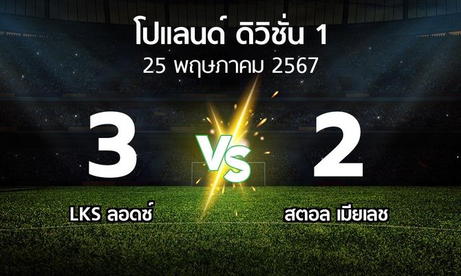 ผลบอล : ลอดซ์ vs สตอล เมียเลช (โปแลนด์-ดิวิชั่น-1 2023-2024)