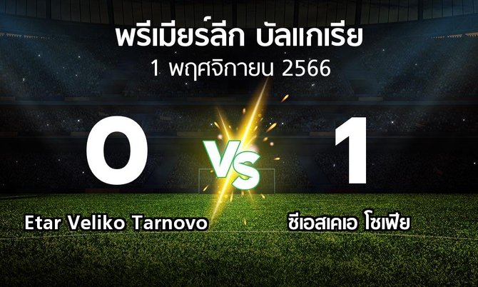 ผลบอล : Etar Veliko Tarnovo vs ซีเอสเคเอ โซเฟีย (พรีเมียร์ลีก-บัลแกเรีย 2023-2024)