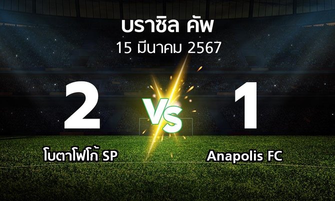 ผลบอล : โบตาโฟโก้ SP vs Anapolis FC (บราซิล-คัพ 2024)