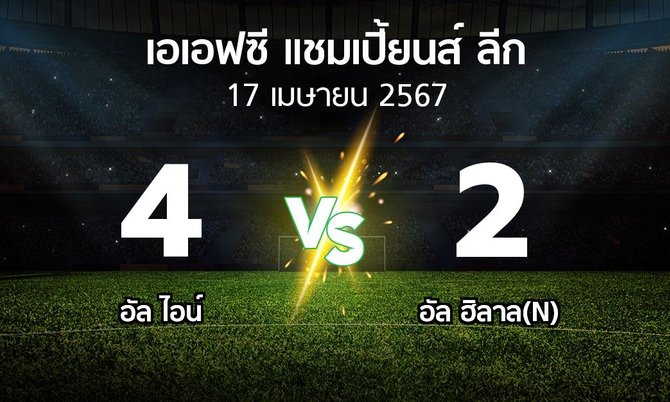 ผลบอล : อัล ไอน์ vs อัล ฮิลาล(N) (เอเอฟซีแชมเปี้ยนส์ลีก 2023-2024)