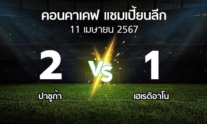 ผลบอล : ปาชูก้า vs เฮเรดิอาโน (คอนคาเคฟ-แชมเปี้ยนลีก 2024)
