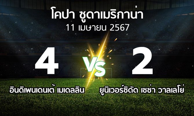 ผลบอล : อินดิเพนเดนเต้ เมเดลลิน vs ยูนิเวอร์ซิดัด เซซ่า วาลเลโย่ (โคปา-ซูดาเมริกาน่า 2024)