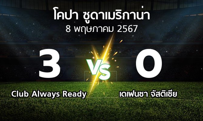 ผลบอล : Club Always Ready vs เดเฟนซา จัสติเชีย (โคปา-ซูดาเมริกาน่า 2024)