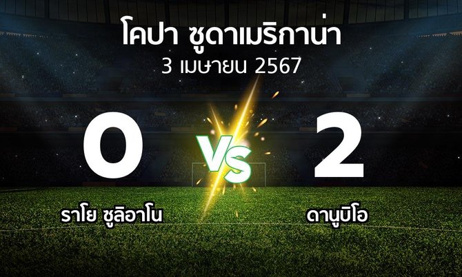 ผลบอล : ราโย ซูลิอาโน vs ดานูบิโอ (โคปา-ซูดาเมริกาน่า 2024)