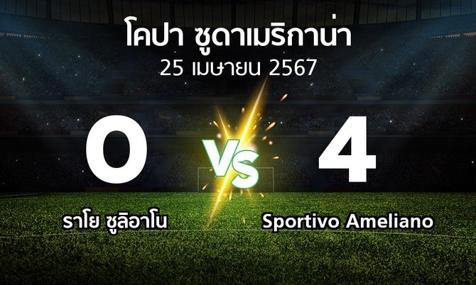 ผลบอล : ราโย ซูลิอาโน vs Sportivo Ameliano (โคปา-ซูดาเมริกาน่า 2024)