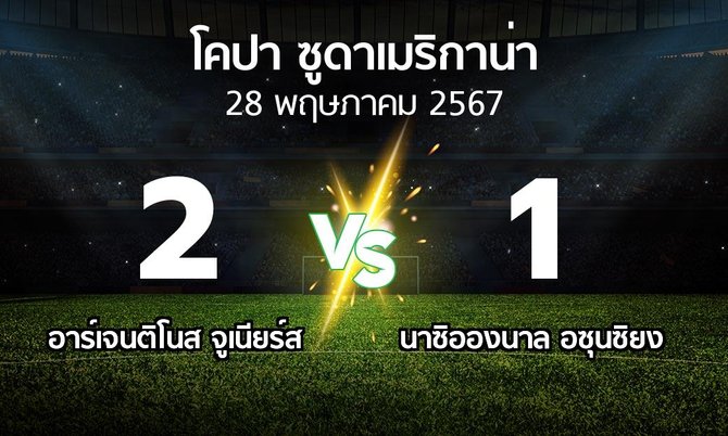 ผลบอล : อาร์เจนติโนส จูเนียร์ส vs นาซิอองนาล อซุนซิยง (โคปา-ซูดาเมริกาน่า 2024)