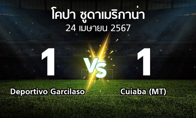 ผลบอล : Deportivo Garcilaso vs Cuiaba (MT) (โคปา-ซูดาเมริกาน่า 2024)