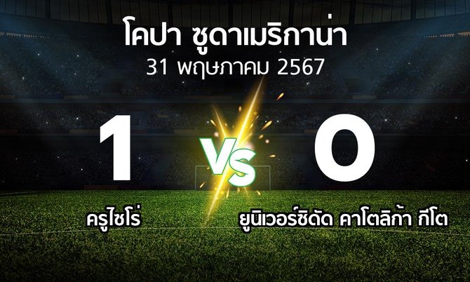 ผลบอล : ครูไซโร่ vs ยูนิเวอร์ซิดัด คาโตลิก้า กีโต (โคปา-ซูดาเมริกาน่า 2024)