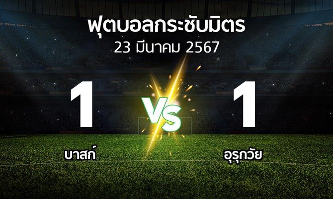 โปรแกรมบอล : บาสก์ vs อุรุกวัย (ฟุตบอลกระชับมิตร)