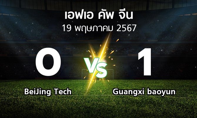 ผลบอล : BeiJing Tech vs Guangxi baoyun (เอฟเอ-คัพ-จีน 2024)