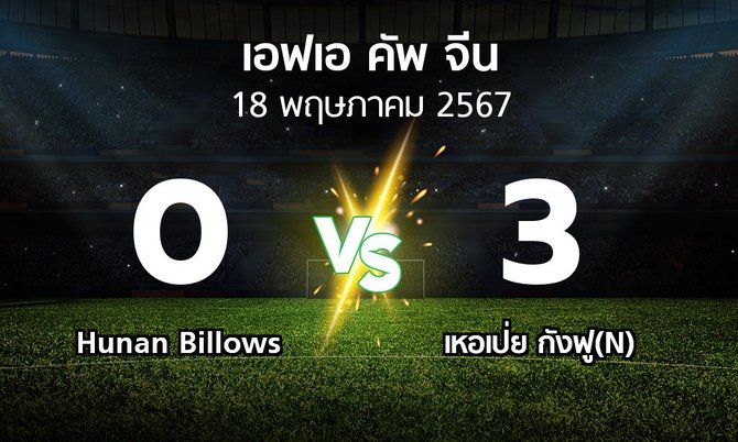 ผลบอล : Hunan Billows vs เหอเป่ย กังฟู(N) (เอฟเอ-คัพ-จีน 2024)