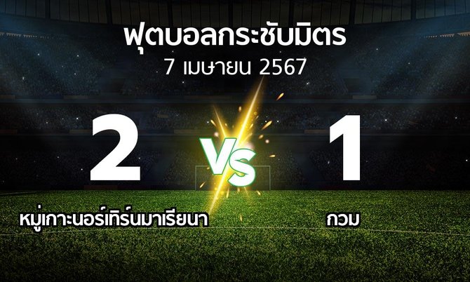 โปรแกรมบอล : หมู่เกาะนอร์เทิร์นมาเรียนา vs กวม (ฟุตบอลกระชับมิตร)
