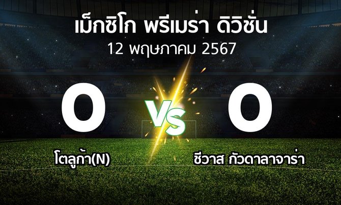 ผลบอล : โตลูก้า(N) vs ชีวาส กัวดาลาจาร่า (เม็กซิโก-พรีเมร่า-ดิวิชั่น 2023-2024)