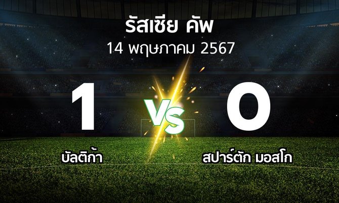 ผลบอล : บัลติก้า vs สปาร์ตัก มอสโก (รัสเซีย-คัพ 2023-2024)
