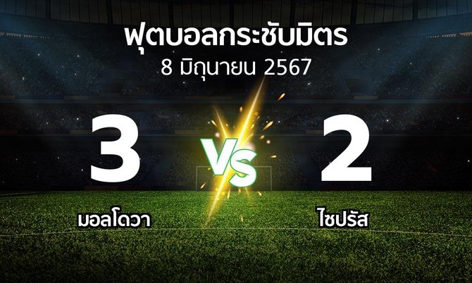 โปรแกรมบอล : มอลโดวา vs ไซปรัส (ฟุตบอลกระชับมิตร)