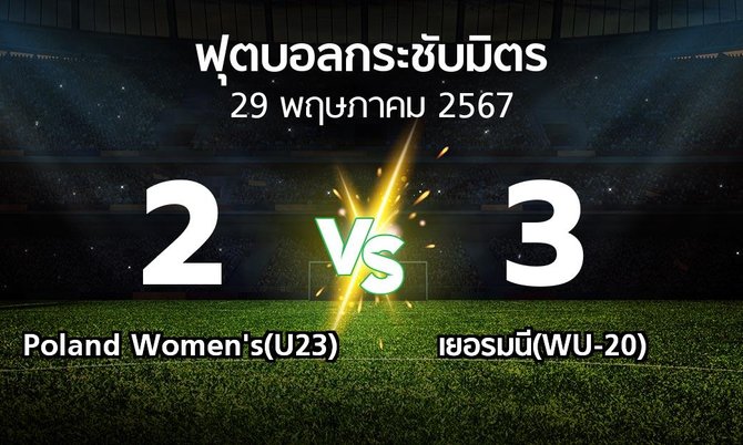 โปรแกรมบอล : Poland Women's(U23) vs เยอรมนี(WU-20) (ฟุตบอลกระชับมิตร)
