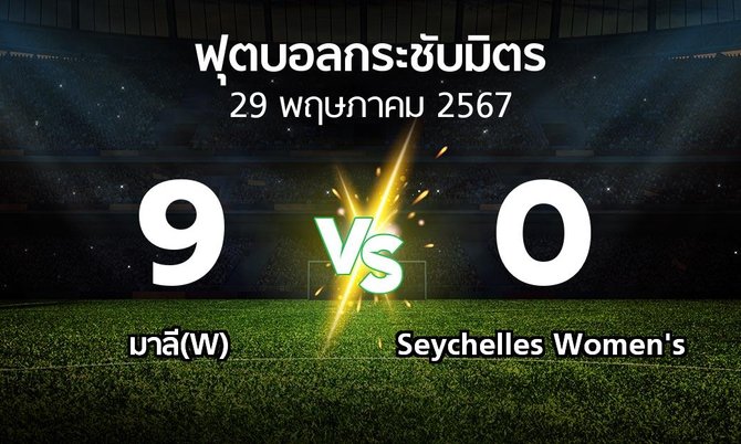 โปรแกรมบอล : มาลี(W) vs Seychelles Women's (ฟุตบอลกระชับมิตร)