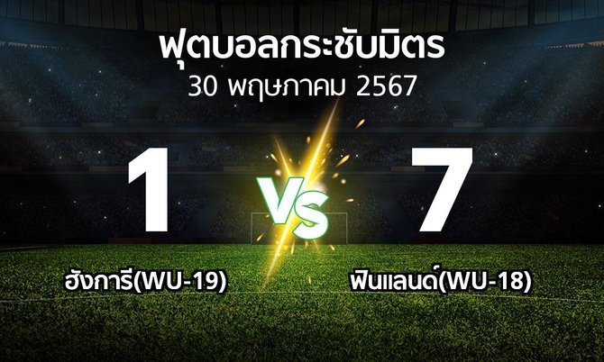 โปรแกรมบอล : ฮังการี(WU-19) vs ฟินแลนด์(WU-18) (ฟุตบอลกระชับมิตร)
