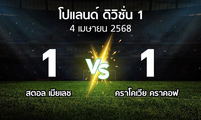 ผลบอล : สตอล เมียเลช vs คราโคเวีย คราคอฟ (โปแลนด์-ดิวิชั่น-1 2024-2025)