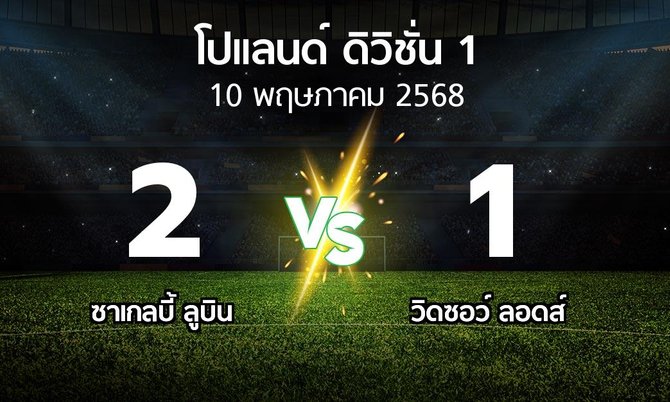 ผลบอล : ซาเกลบี้ ลูบิน vs วิดซอว์ ลอดส์ (โปแลนด์-ดิวิชั่น-1 2024-2025)