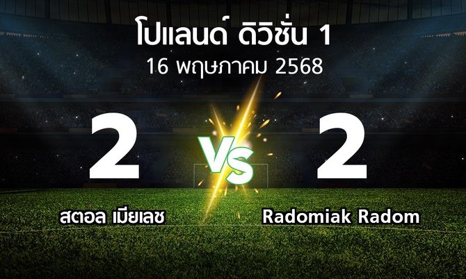 ผลบอล : สตอล เมียเลช vs Radomiak Radom (โปแลนด์-ดิวิชั่น-1 2024-2025)