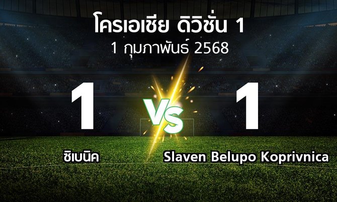 ผลบอล : ซิเบนิค vs Slaven Belupo Koprivnica (โครเอเชีย-ดิวิชั่น-1 2024-2025)