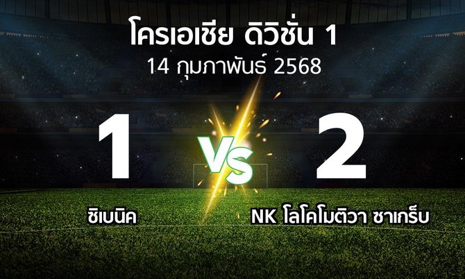 ผลบอล : ซิเบนิค vs NK โลโคโมติวา ซาเกร็บ (โครเอเชีย-ดิวิชั่น-1 2024-2025)