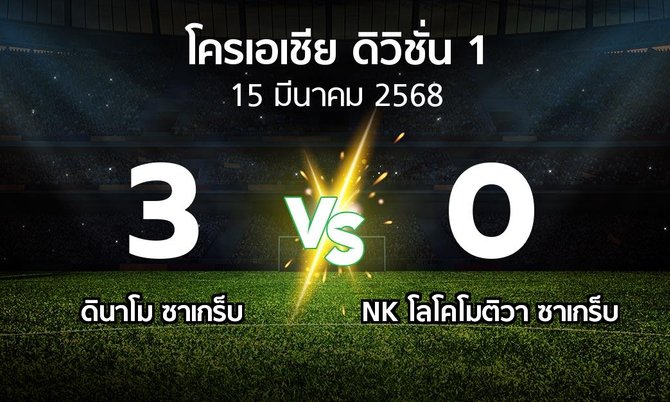 ผลบอล : ดินาโม ซาเกร็บ vs NK โลโคโมติวา ซาเกร็บ (โครเอเชีย-ดิวิชั่น-1 2024-2025)