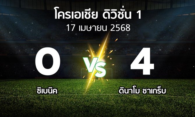 ผลบอล : ซิเบนิค vs ดินาโม ซาเกร็บ (โครเอเชีย-ดิวิชั่น-1 2024-2025)