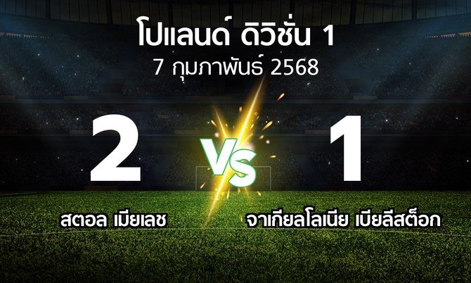 ผลบอล : สตอล เมียเลช vs จาเกียลโลเนีย เบียลีสต็อก (โปแลนด์-ดิวิชั่น-1 2024-2025)