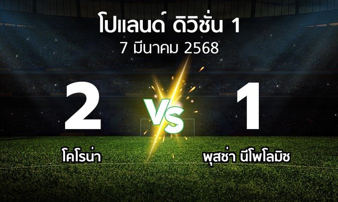ผลบอล : โคโรน่า vs พุสช่า นีโพโลมิซ (โปแลนด์-ดิวิชั่น-1 2024-2025)