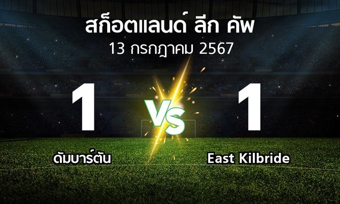 ผลบอล : ดัมบาร์ตัน vs East Kilbride (สก็อตแลนด์-ลีก-คัพ 2024-2025)