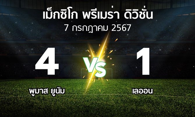 ผลบอล : พูมาส ยูนัม vs เลออน (เม็กซิโก-พรีเมร่า-ดิวิชั่น 2024-2025)