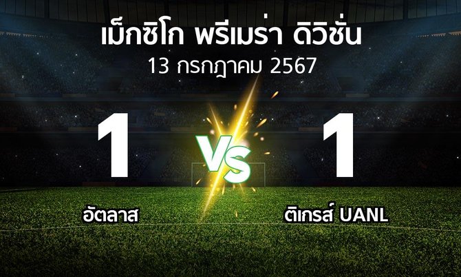 ผลบอล : อัตลาส vs ติเกรส์ UANL (เม็กซิโก-พรีเมร่า-ดิวิชั่น 2024-2025)