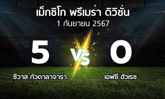 ผลบอล : ชีวาส กัวดาลาจาร่า vs เอฟซี ฮัวเรซ (เม็กซิโก-พรีเมร่า-ดิวิชั่น 2024-2025)